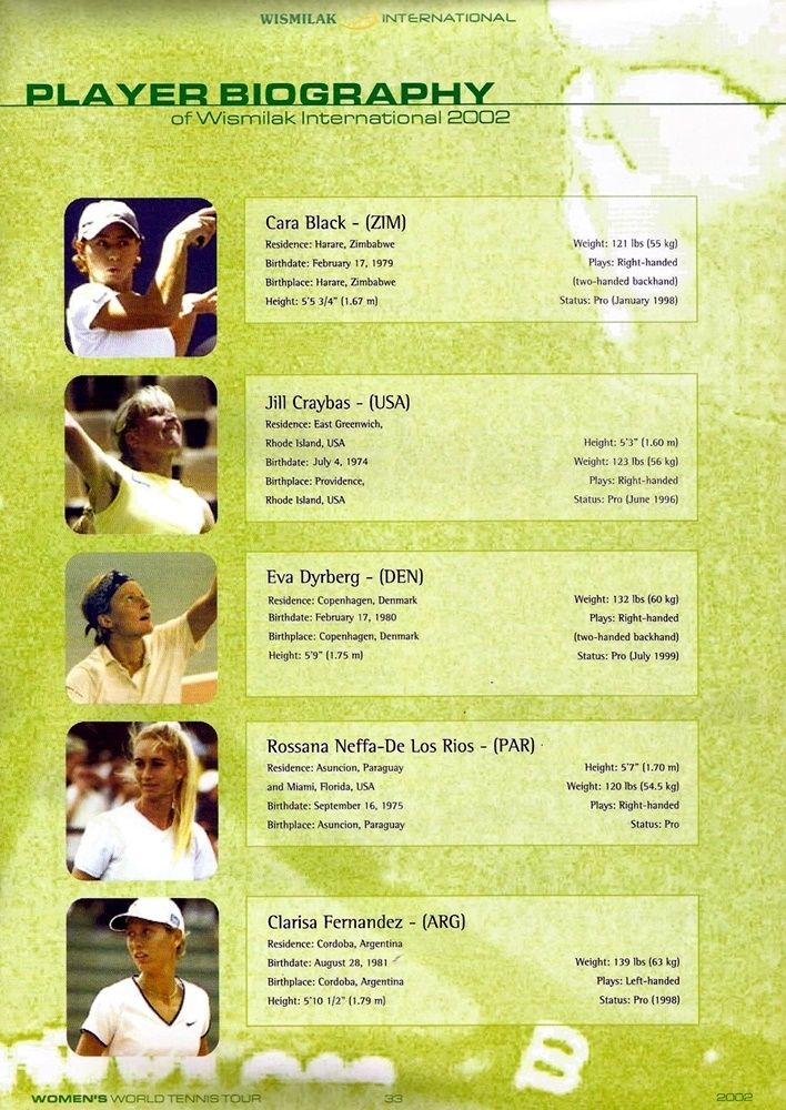 Tournament Programme 2002