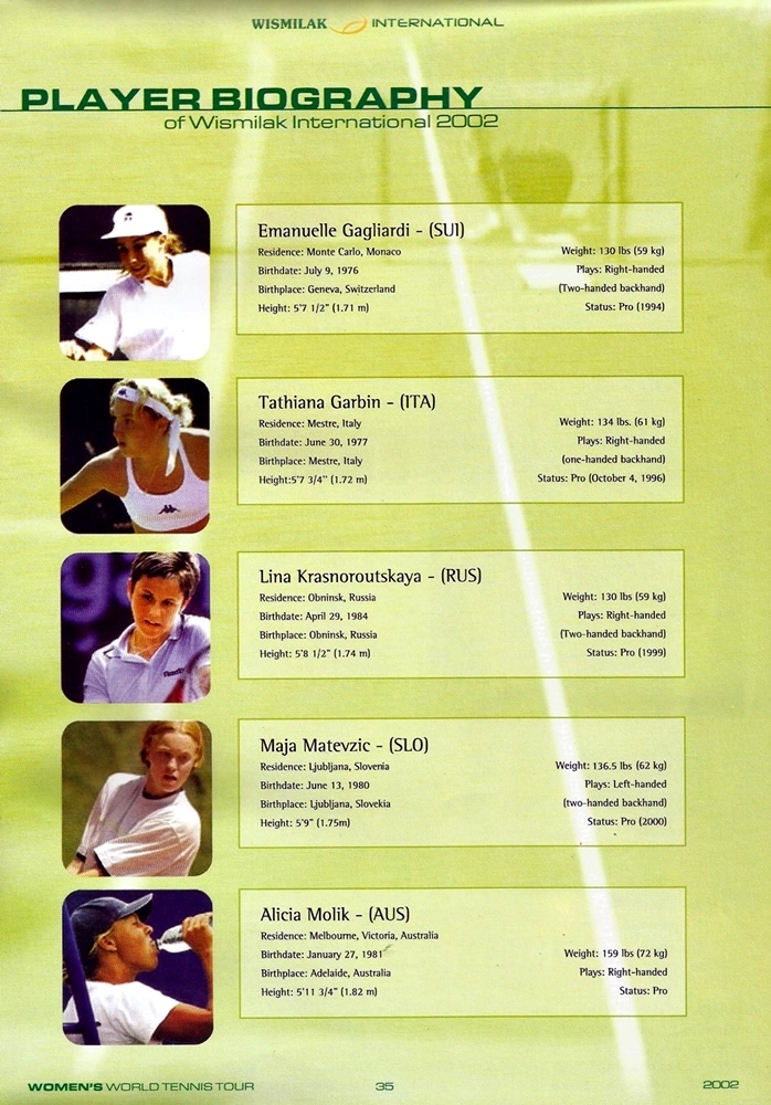 Tournament Programme 2002