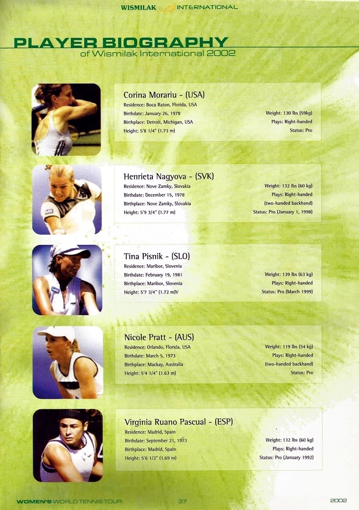 Tournament Programme 2002