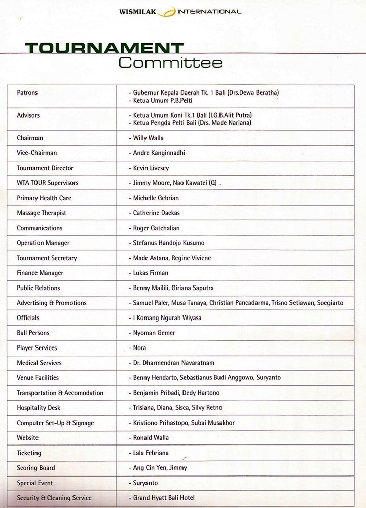 Tournament Programme 2002