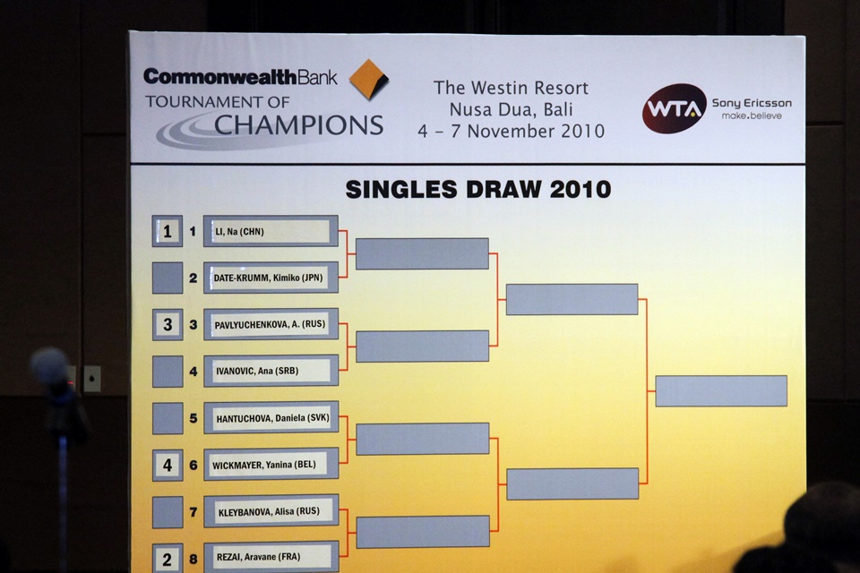 Singles Draw 2010